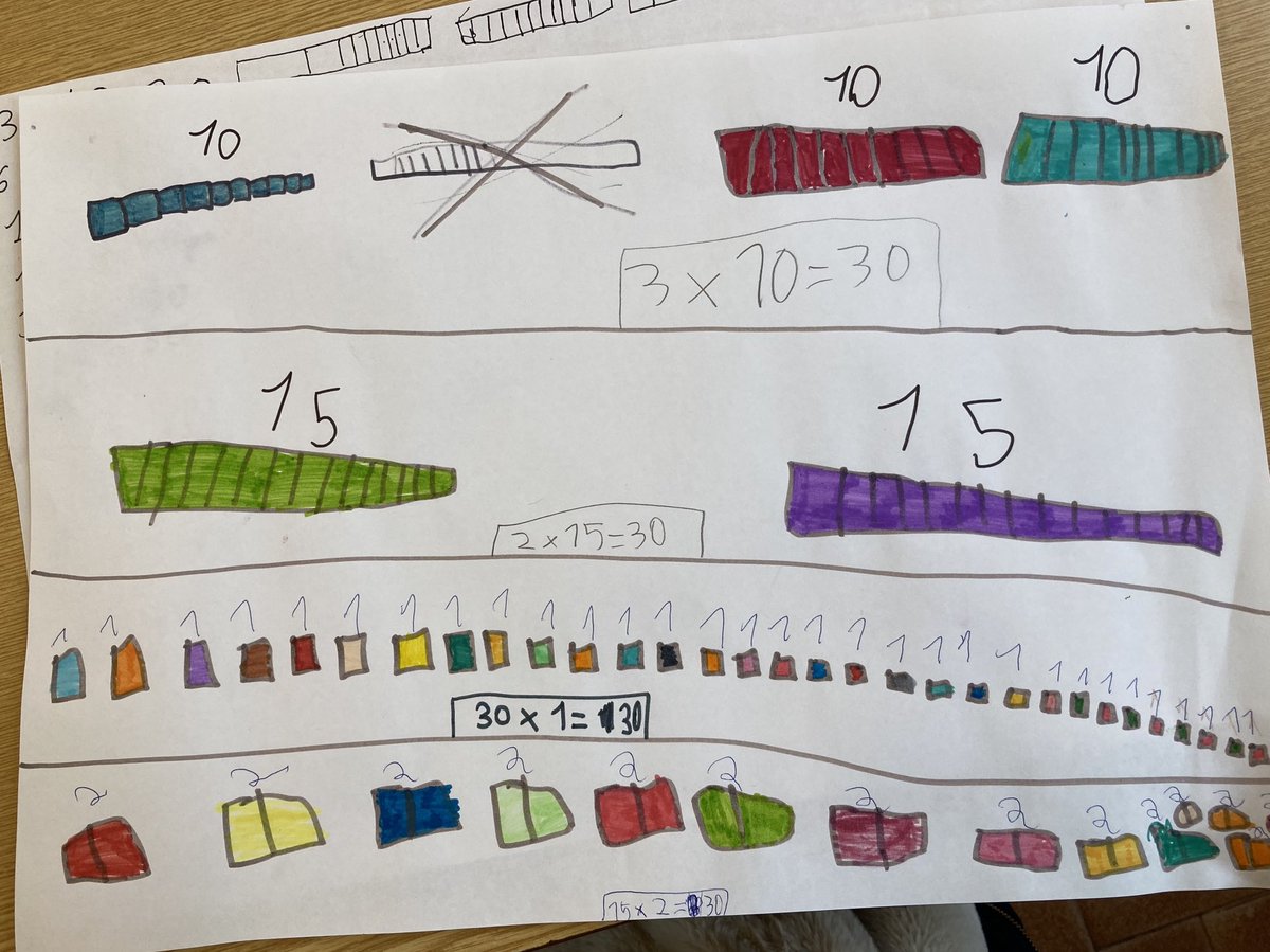 HatierAquitaine's tweet image. 🙏Merci à Patricia pour son accueil dans sa classe ce matin à #Bordeaux 😊
Les retours d’expérience sur #CapMaths sont tjrs précieux 💎pour #RolandCharnay et pour ⁦@EditionsHatier⁩ 
#mathematiques #primaire #CE