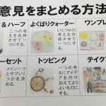 意見をまとめる方法!ある程度のバリエーションを提示し、そこから考える経験が大切!