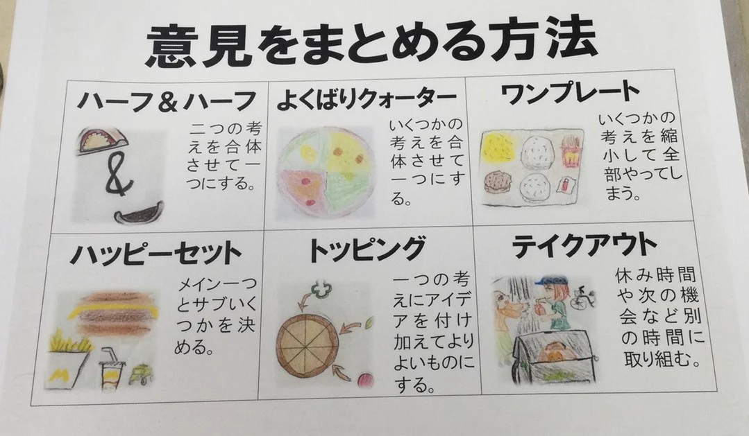 意見をまとめる方法！ある程度のバリエーションを提示し、そこから考える経験が大切！