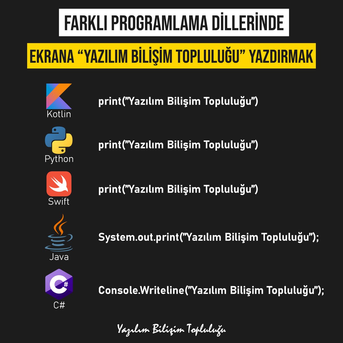 😎 Farklı dediğimize bakmayın temelde hepsi aynı yere çıkıyor :)

<a href="/kmuybt/">Yazilimbilisim</a> ✅
.
.
.
.
.
#yazilimbilisimtoplulugu #kotlin #python #swift #java #csharp #programlama #çıktı