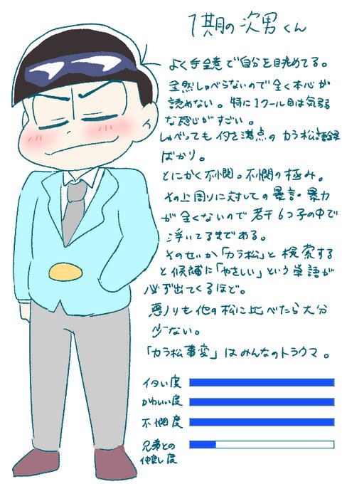 おそ松さんのtwitterイラスト検索結果