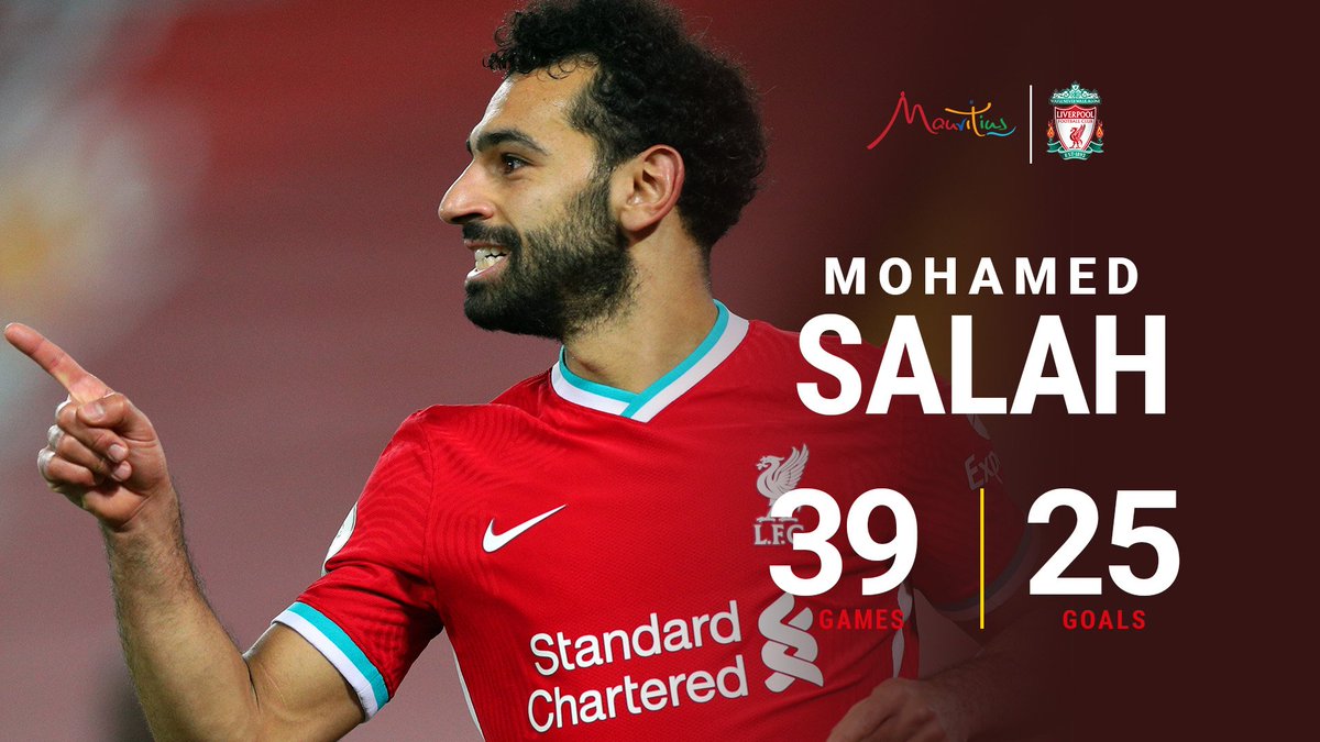 LFC's tweet photo. .@MoSalah has scored more goals than any other Premier League player in all competitions this season 👏⚽️ https://t.co/Rxdb3TeXb4