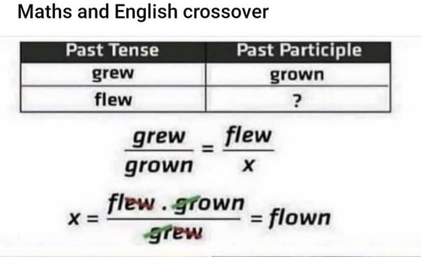 ColinDesnoyers's tweet photo. A marriage between Numeracy and Literacy. 😂 https://t.co/p8oEFOBSjf
