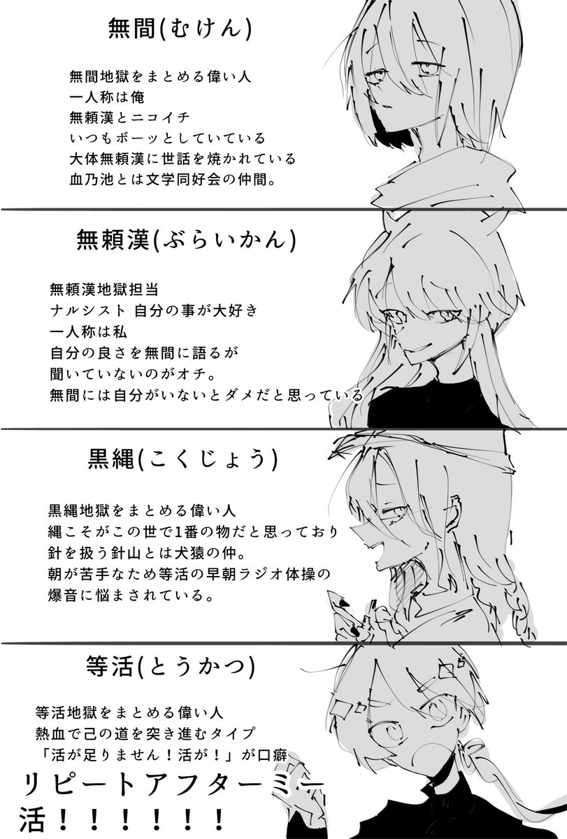 じこひび追加キャラの簡単な説明 気になるキャラがいたら嬉しいです 朱羽の漫画