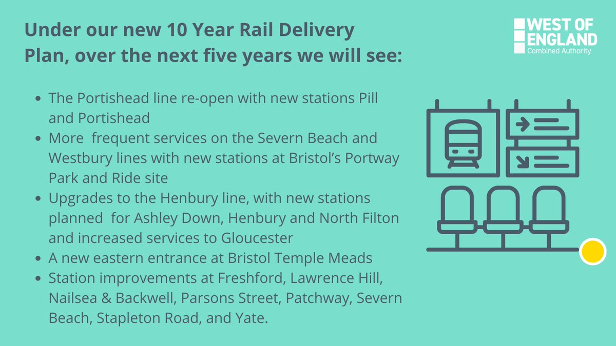 We have developed a 10 Year Rail Delivery Plan in partnership with Network Rail and our councils. It sets out how we plan to transform rail travel in the region and includes new routes, step-free access at stations and more frequent ‘turn up & go’ services westofengland-ca.gov.uk/rail/
