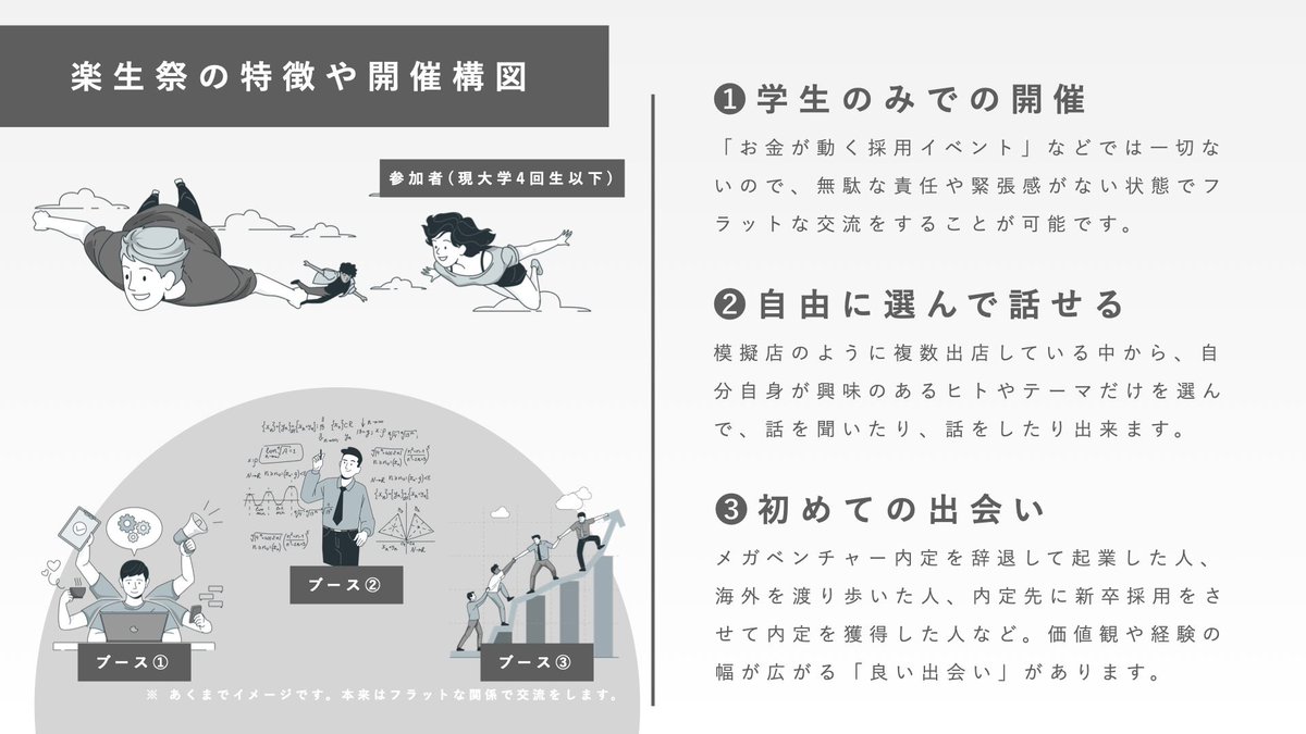 _YukiKawakami's tweet photo. 【もう2度と開催しない】学生生活だけでなく、人生が変わるかもしれない学生祭

何かに熱中しているいろんな面白い学生を呼びます。

使い方は各自自由。面白い人が集まるこのイベントを一緒に作りませんか？（学年不問

▼参加はこちらから💁‍♂️
https://t.co/VCLszHWXKy
▼日程
3月23日(火) 20:00~22:00 https://t.co/s2lr9S830z