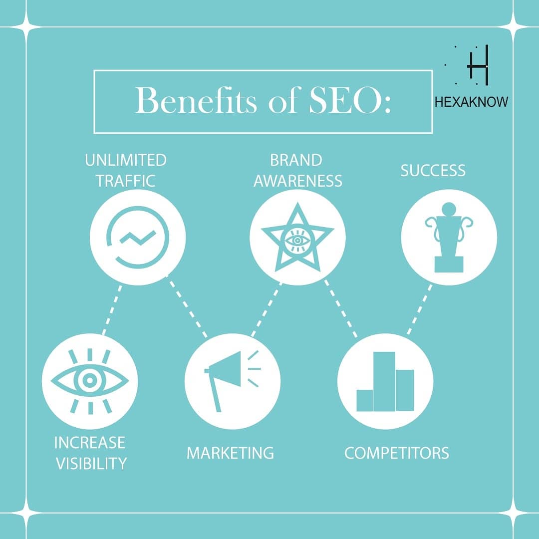 hexaknow's tweet photo. For more Information read our Article on SEO Tools.

Link in Bio.

We're available to do SEO on every platforms.

#Google https://t.co/tVc0veVUov