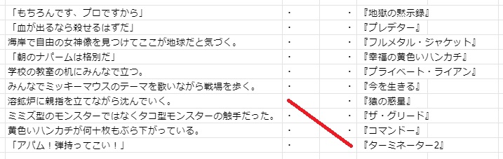 溶鉱炉に親指立てながら沈んでいく みたいな映画ネタが通じない人ってどれくらいいるのか考えると不安になる Togetter 溶鉱炉に親指立てながら沈んでいく みたいな映画ネタが通じない人ってどれくらいいるのか考えると不安になる Togetter