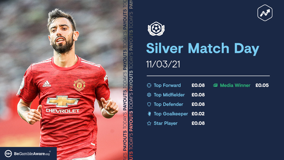 Payouts for today 👇