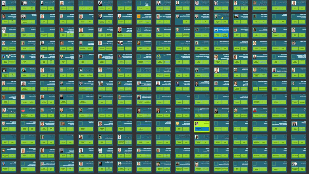 CarolinLamp's tweet image. Das ist so cool! Hunderte von Menschen haben bei unserer virtuellen Vorstellungsrunde in #Conceptboard mitgemacht! #DATEVlernt auf dem #DATEVDigiCamp