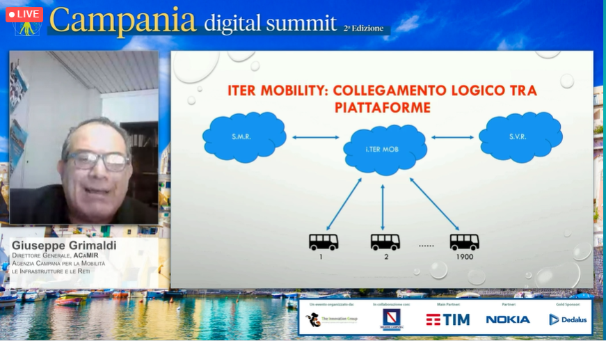 CamarcaCarmen's tweet photo. Mobilità #integrata e #interconnessa: ne parla Giuseppe Grimaldi, Direttore Generale, ACaMIR - Agenzia Campana per la Mobilità, le Infrastrutture e le Reti #CampaniaDigitale #TIGdigitaly @TIG_italia https://t.co/a5E5abewvy