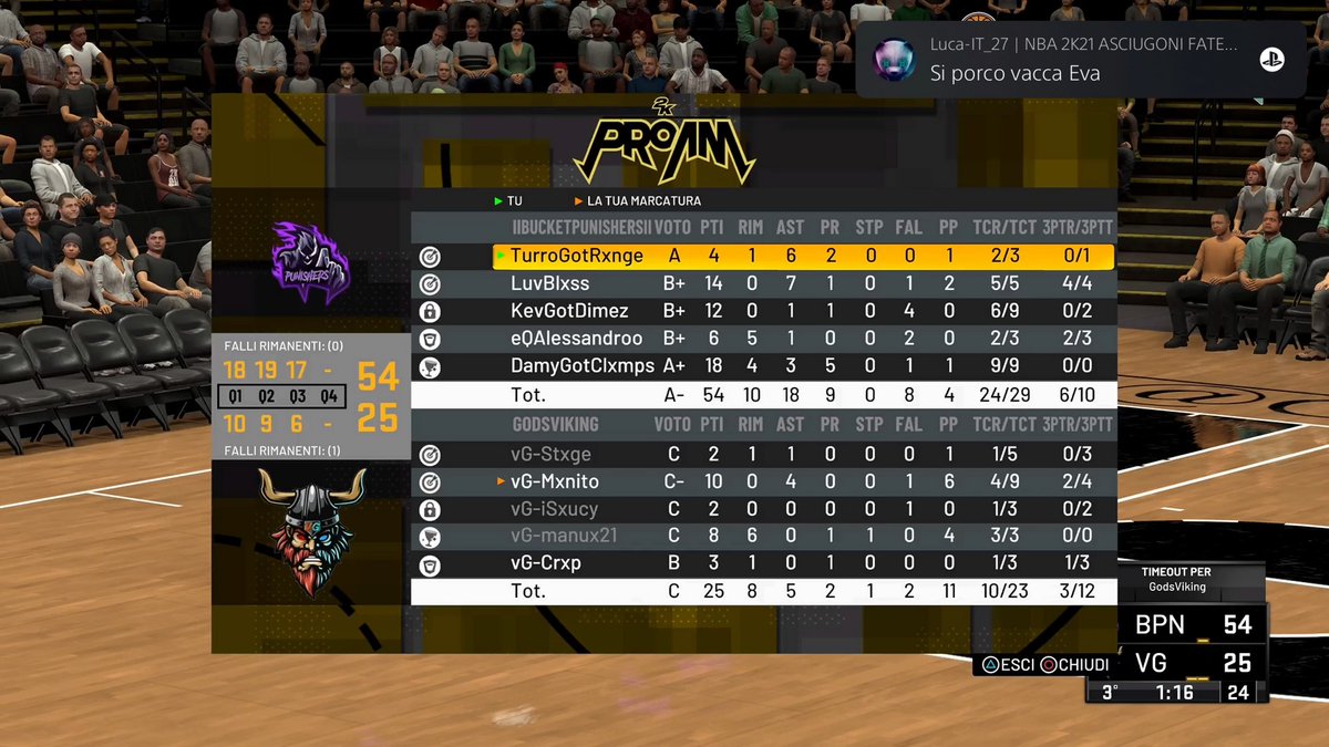 Bucket2k's tweet image. 2nd round
🏆 @QLASH_NBA2K Euro Series

🆚 @GodsViking

✅ 54-25
✅ 79-56

Other two good wins, we move to the next round!
Gg @GodsViking

#GoBucketPunishers