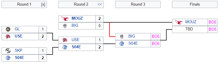 TimoVerdeil's tweet image. Très bien très bien donc ce soir on a : 
- La journée finale de LFL avec trois équipes à égalité pour la première place 
- La journée finale de SuperLiga avec Nji qui peut prendre la première place vs G2
- Mouz vs Schalke en BO5 pour savoir qui accède directement aux EU Masters