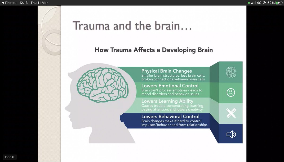 rebeccaedsbt's tweet photo. Thinking about the experiences #LDMH are exposed to & the impacts this has on them & their behaviour! not being affairs to ask questions - ‘would you swap places’ ‘what if this happens to you or your family’ #TraumaInformedCare #attributions #attachments #empathy #understanding https://t.co/R8s9htMKvn