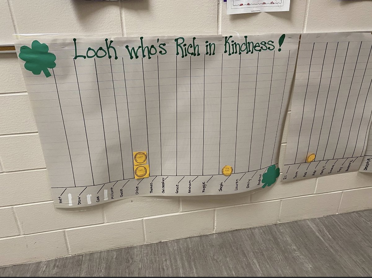 Students are recognizing each other’s kind deeds by giving them “gold” coins. Are you rich in kindness?