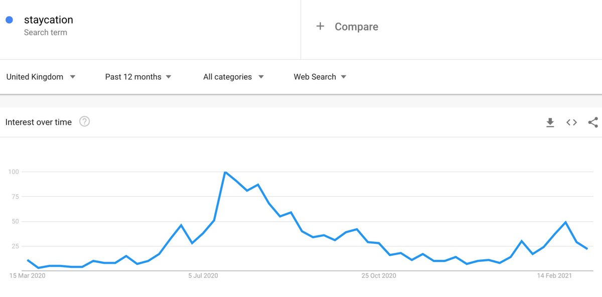 BVS London tweet media