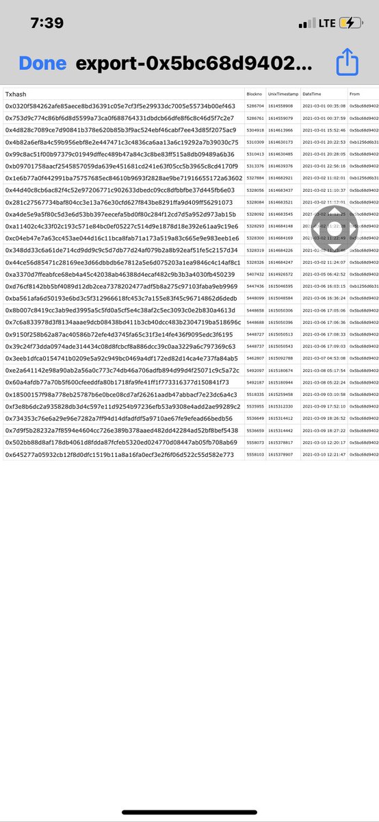 LibertysSpirit's tweet photo. This is dangerous information for them

Pic 1, Pic 2 and Pic three are malicious code that was airdropped as a redirect to browsers 

It means they are real-time following me and sending my browsers to dark web. Pic 4 looks like they are making money https://t.co/ujRqDzf5m5