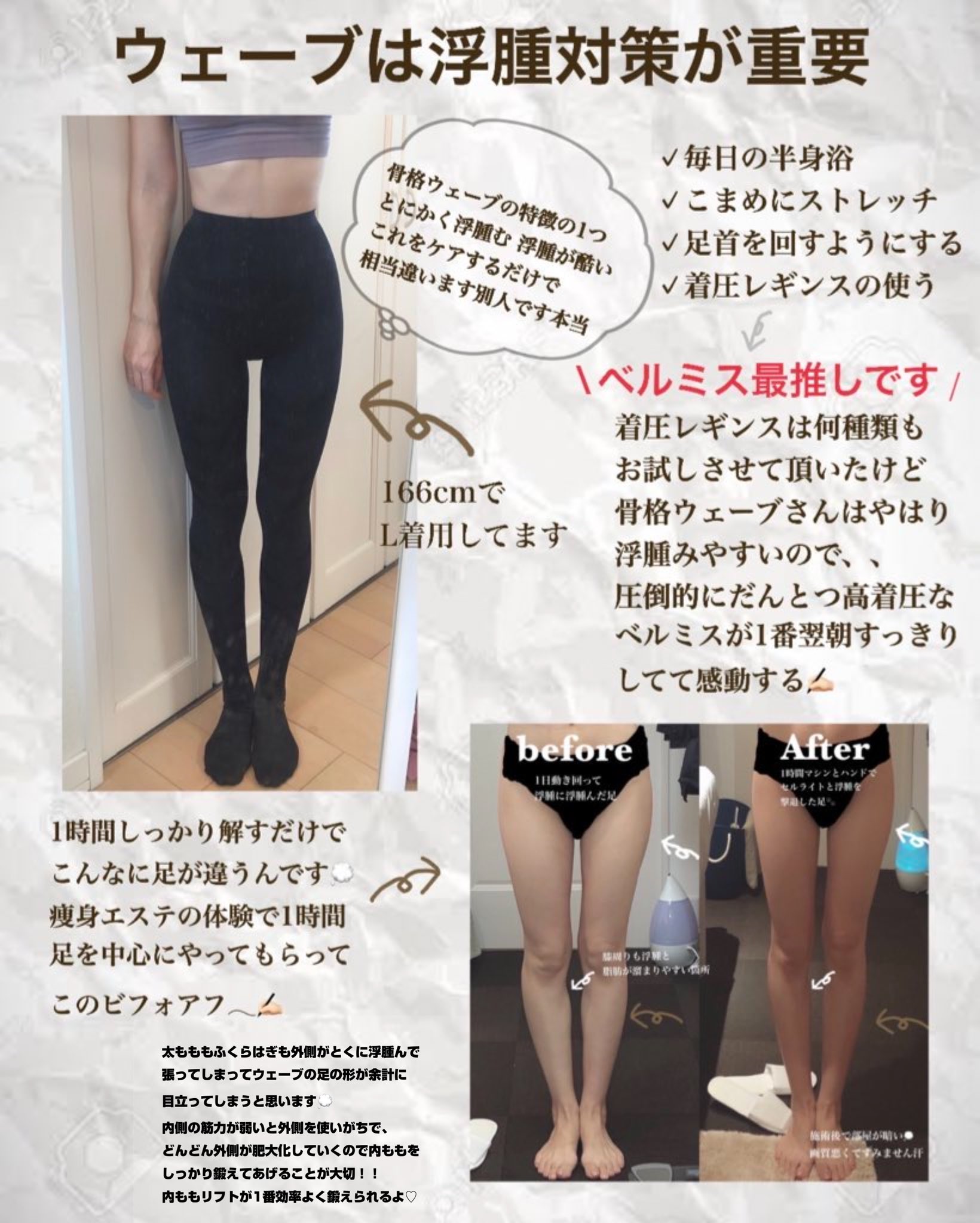 骨格 ウェーブ ダイエット