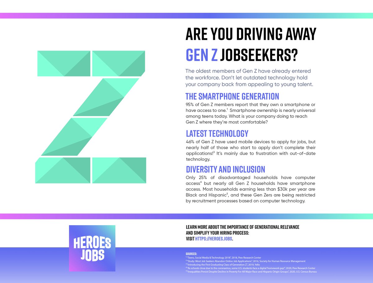 Outdated recruitment technology may be chasing away talented jobseekers or preventing them from finding your company. What are you doing to reach Gen Z where they're most at home? zurl.co/Js6O

#HRtechnology #GenZ #recruitment