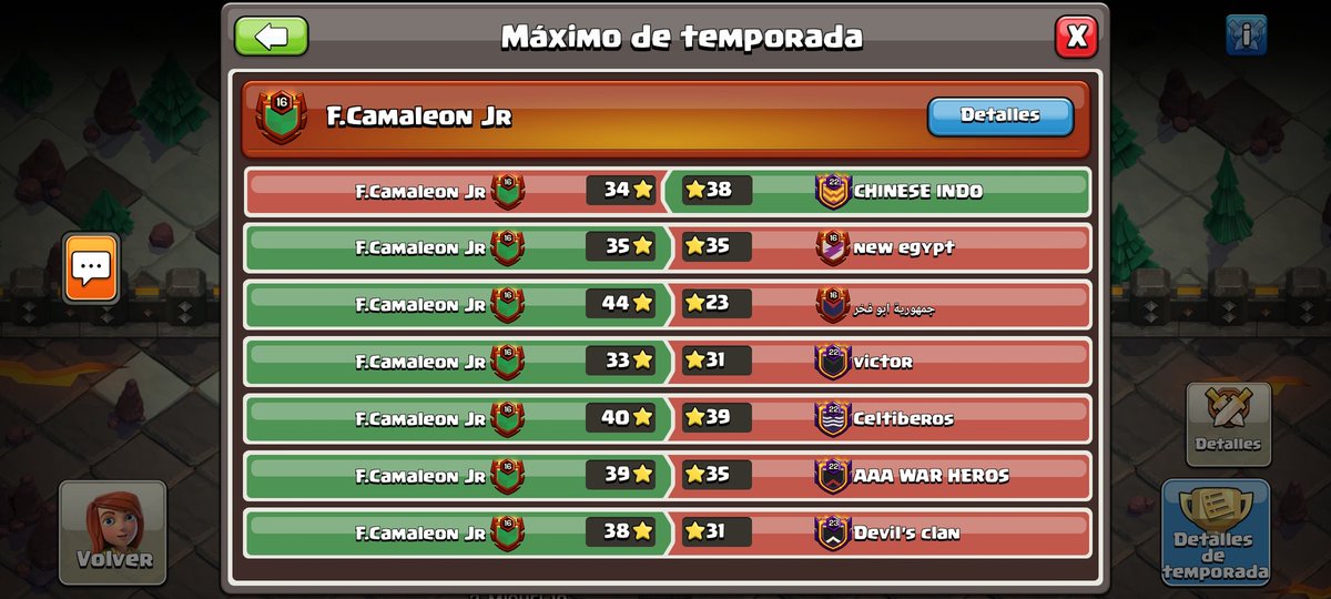 Camaleón Gaming tweet media