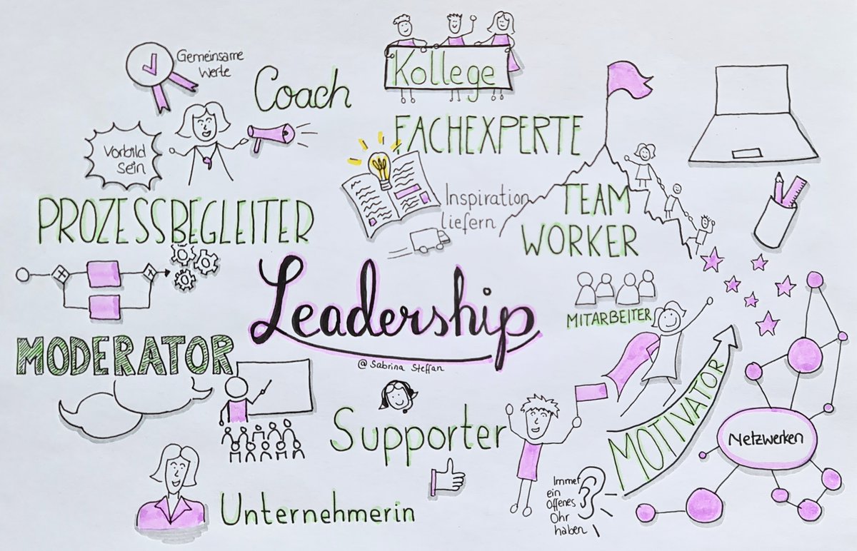 Was macht eine gute #Führungskraft aus❓Vor kurzem bin ich selbst in die Rolle geschlüpft &amp; habe für mich 14 Thesen aufgestellt. #Spoiler:

🧘🏻‍♀️Ohne #Selbstführung kein #Leadership
🔑#Kommunikation ist der Schlüssel
🚪#Vielfalt öffnet Türen 

linkedin.com/pulse/macht-ei…