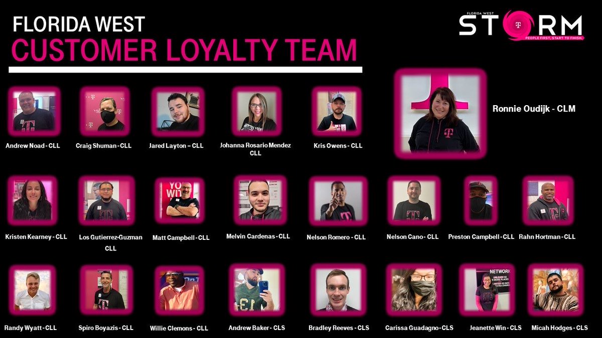 🚨🚨Introducing our Florida West #STORMNATION Customer Loyalty Team!!! 🚨🚨This squad is FIRED UP and #ALLIN on PROTECTING OUR BASE! Let’s do this! 🎉🎊