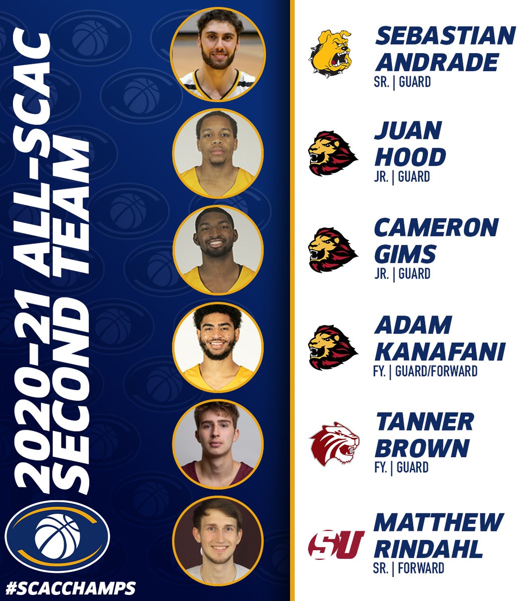 SCAC_Sports's tweet photo. #SCACMBB | SCAC Announces 2020-21 All-Conference Men's Basketball Team!

📰| https://t.co/XAzcdeXqOA
#SCACPride | #SCACChamps | #d3hoops https://t.co/KWk0UDDLtM