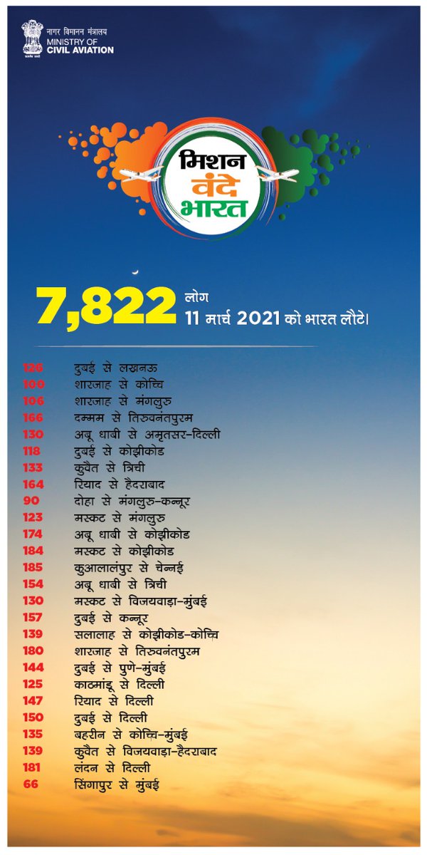 Hardeep Singh Puri tweet media