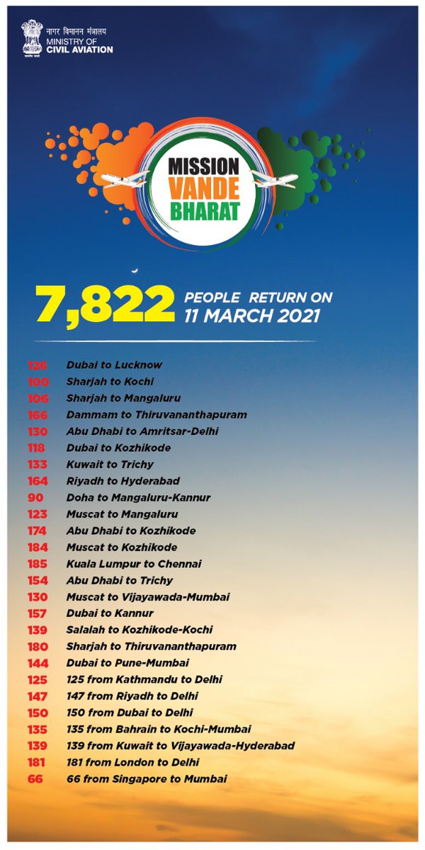 Hardeep Singh Puri tweet media