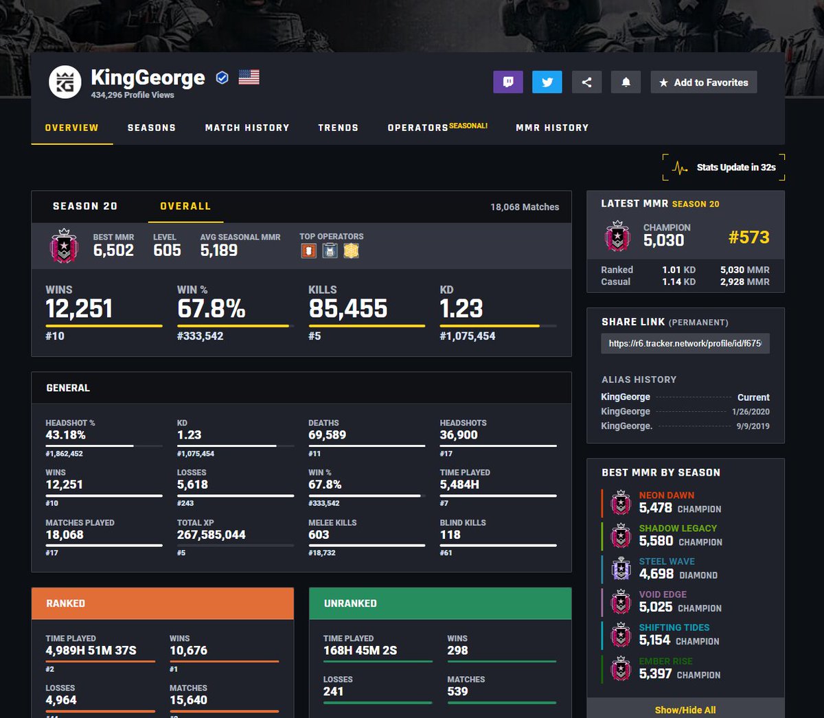 6 tracker. Трекер r6. р6 трекер. r6 tracker.