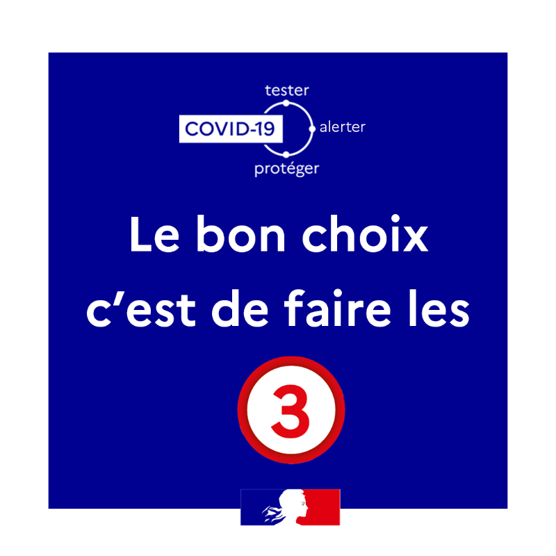 Sante_Gouv's tweet photo. #COVID19 | La variante dite "britannique" représente désormais 67% des cas positifs à la Covid-19. 

Face à ces formes plus contagieuses du virus, le bon choix c'est de faire les 3 : Tester-Alerter-Protéger ⤵
