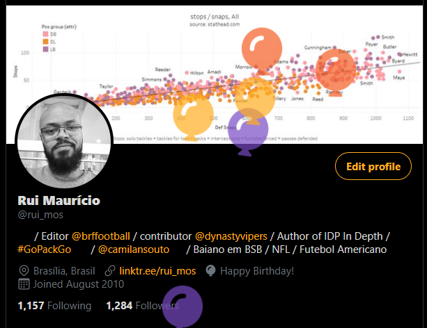 Rui Maurício tweet media