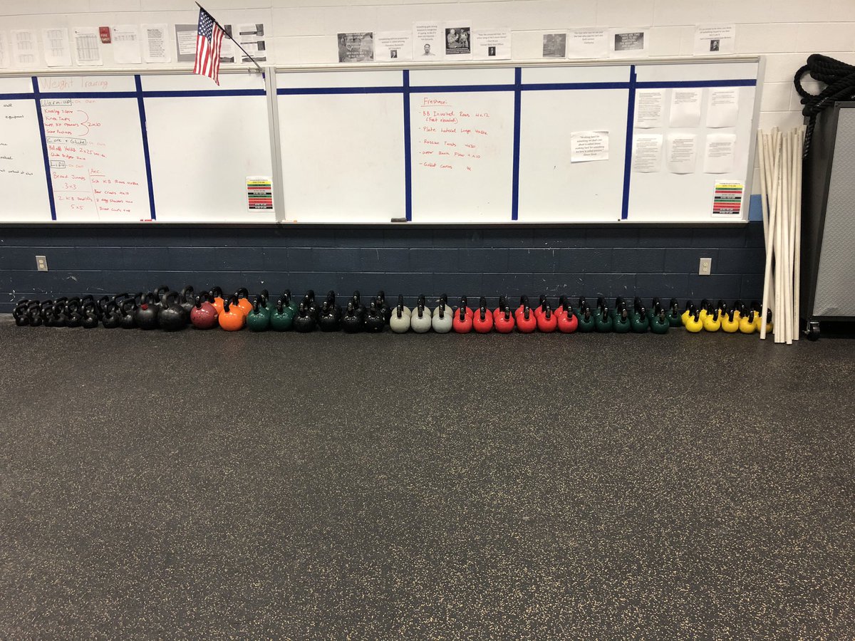 Cambridge High School Strength & Conditioning tweet media