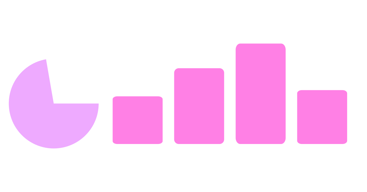 Co kdybyste si mohli říct jak má vypadat #administrace nástrojů, které používáte, koho byste uvedli jako dobrý příklad? Dashboardy, přehlednost...