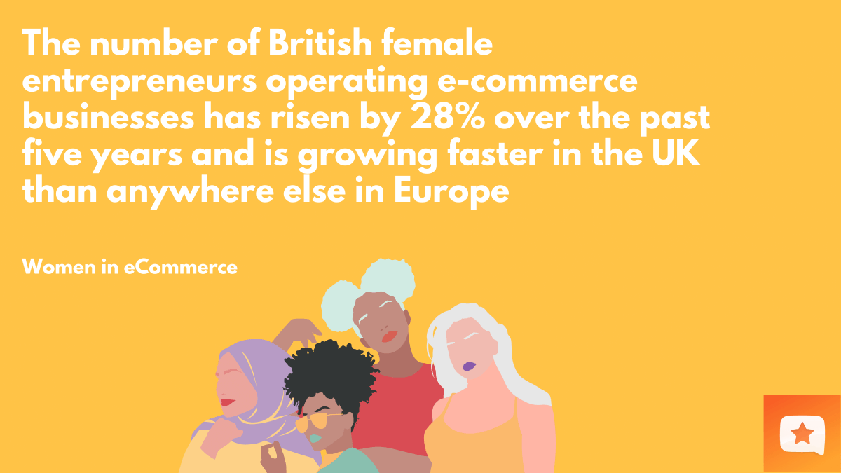 HelpfulCrowdApp's tweet image. The number of British female entrepreneurs operating #eCommerce businesses has risen by 28% over the past five years - the UK currently has the highest rate of growth in this area (when compared to the rest of Europe).

#IWD2021 #womeninbusiness