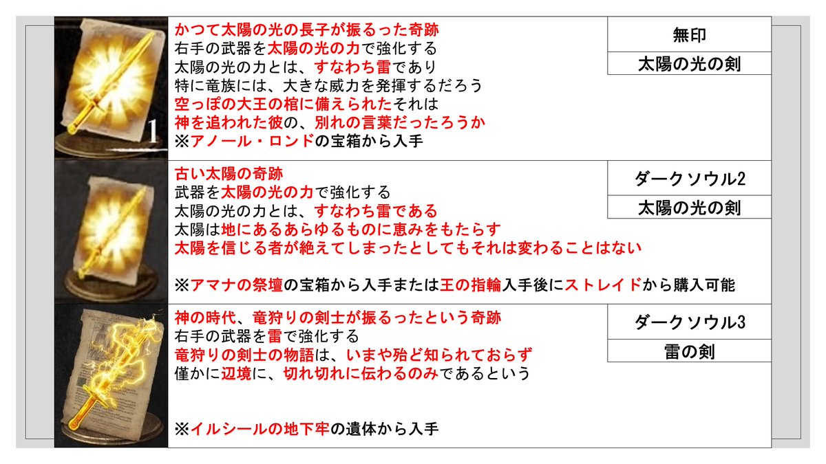 高城胤吉 on Twitter 