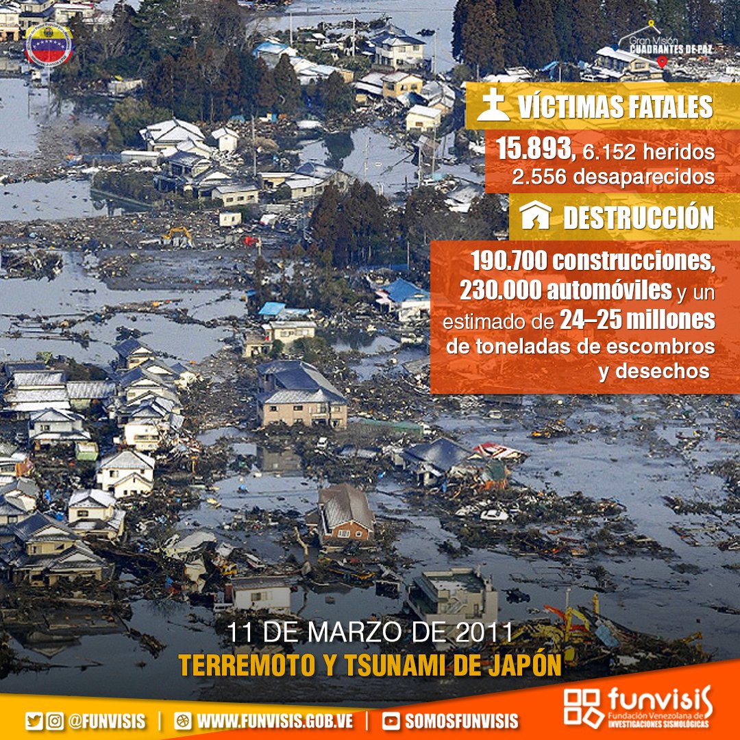 Funvisis tweet media