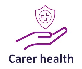CarersinSoton's tweet photo. Free PPE if you provide care to someone outside of your household. To order free PPE items through Carers in Southampton please visit https://t.co/7PNRYkScKM
Those without access to the internet can phone 023 8058 2387. https://t.co/CTNbQ6ZnLK