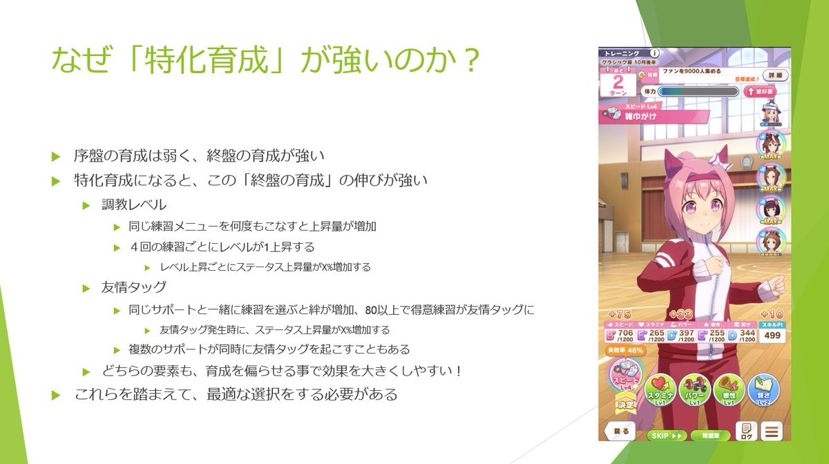 ウマ娘 最強育成法理論編 実践編 競技プログラミングの会社 Atcoder代表取締役社長のchokudaiさんによる解説がすごい分かりやすい Togetter ウマ娘 最強育成法理論編 実践編 競技プログラミングの会社 Atcoder代表取締役社長のchokudaiさんによる解説がすごい分かりやすい Togetter