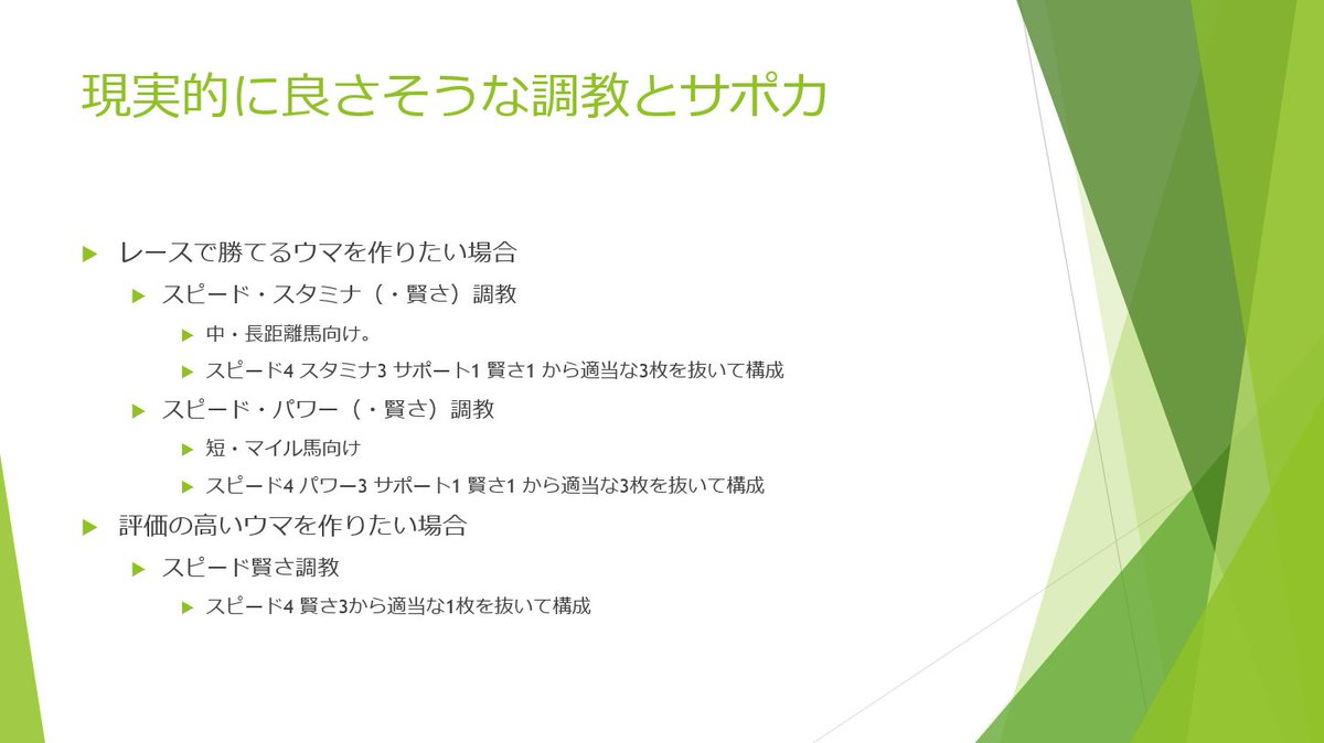 ウマ娘 最強育成法理論編 実践編 競技プログラミングの会社 Atcoder代表取締役社長のchokudaiさんによる解説がすごい分かりやすい Togetter ウマ娘 最強育成法理論編 実践編 競技プログラミングの会社 Atcoder代表取締役社長のchokudaiさんによる解説がすごい分かりやすい Togetter