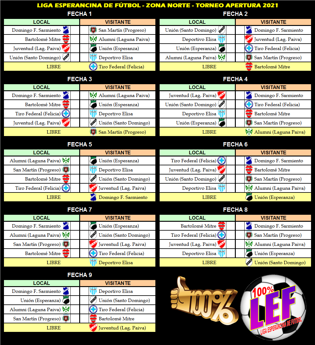 FIXTURE ZONA NORTE
PRIMERA Y TERCERA DIVISIÓN
TORNEO APERTURA 2021

Descarga completa desde 👉 bit.ly/ZNorteLEF21