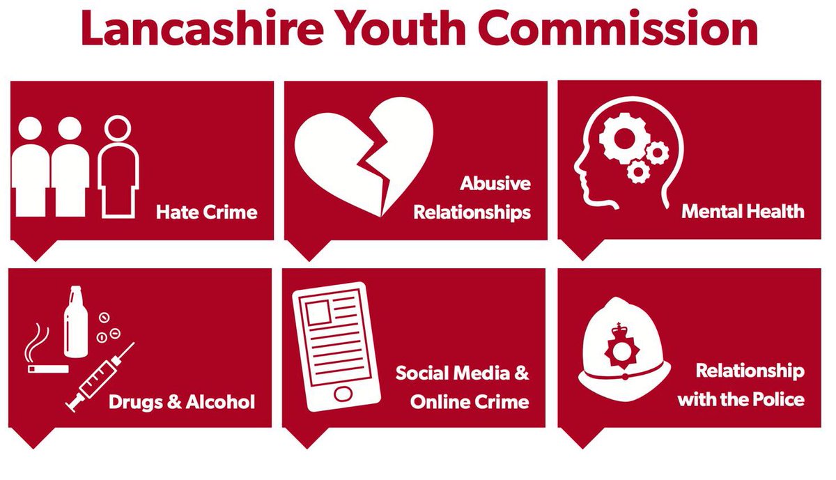 LancashireYC's tweet photo. Welcome to our Lancashire Youth Commission Twitter page! Keep an eye out too help us gather the views of young people on some very important issues! https://t.co/L6tqDmqDcR