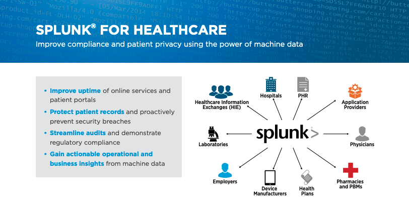 202DataGal's tweet photo. @Splunk's sophisticated #DataAnalytics platform is enabling the #healthcare space to improve uptime, protect #patient records, streamline #audits, and gain actionable operational business #insights.

Discover more at https://t.co/dBczaVNZIV. https://t.co/JuPme5bnFD