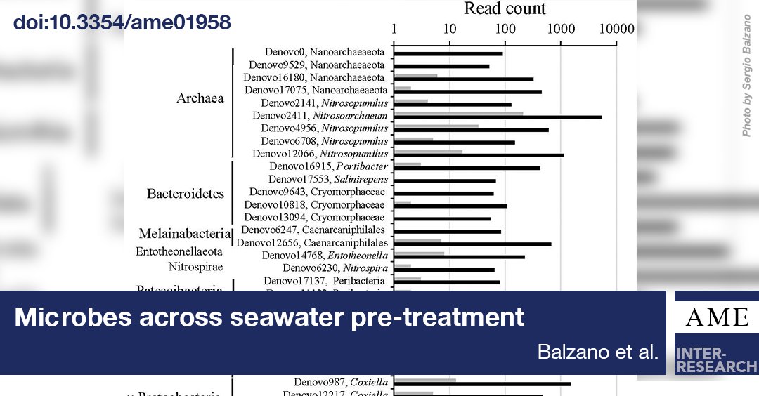 Aquatic Microbial Ecology (AME) tweet media