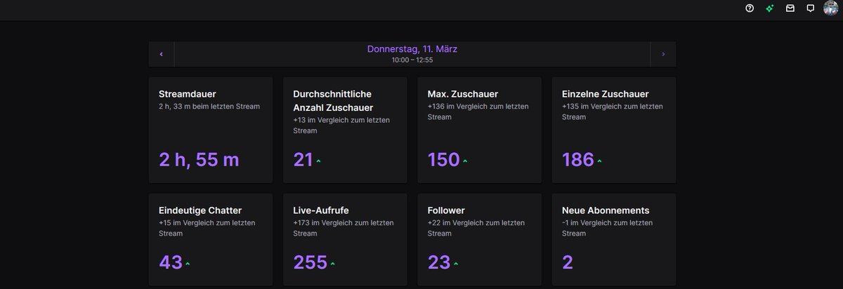 kuss jungs, danke für den Stream heute

Kuss <a href="/2fachYT/">-</a> ^^