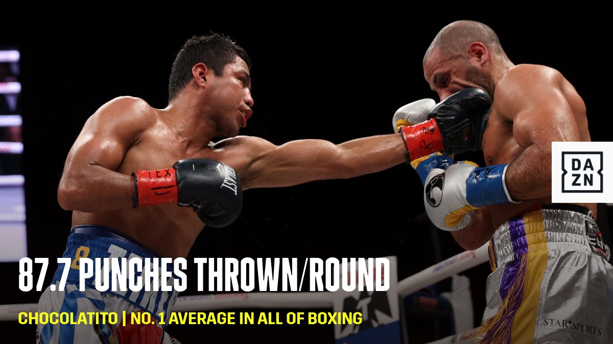 Dazn Boxing Estrada Vs Chocolatito 2 Has The Makings Of An All Out 𝐒𝐋𝐔𝐆𝐅𝐄𝐒𝐓 Dazn Boxing Estrada Vs Chocolatito 2 Has The Makings Of An All Out 𝐒𝐋𝐔𝐆𝐅𝐄𝐒𝐓