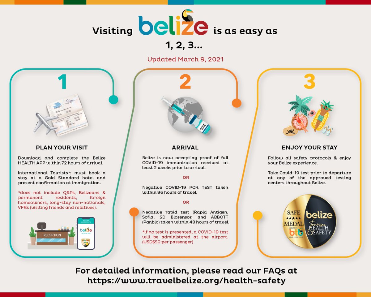 ROEmingBelize's tweet photo. https://t.co/0nuL0byH3X https://t.co/6DpvN2uMbb