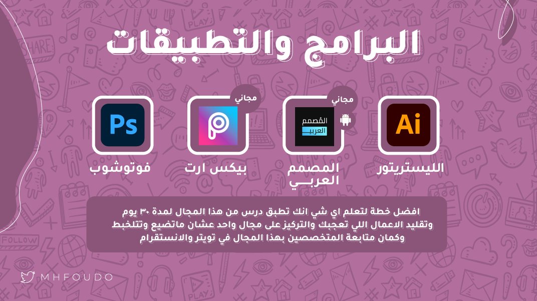كثيرين يسألو كيف⛄ اتعلم اصمم بوست 🎎
خلاص ماعندكم عذر عشان ماتتعلمو😉🤍 هذي البطاقة الثانية من سلسلة #بطاقات_جرافيكية🍨 
 روابط القنوات والفيديوهات + منصات الدورات تحت التغريدة 📡 📨 
 لا تنسى اللايك🤍 والرتويت 🔄