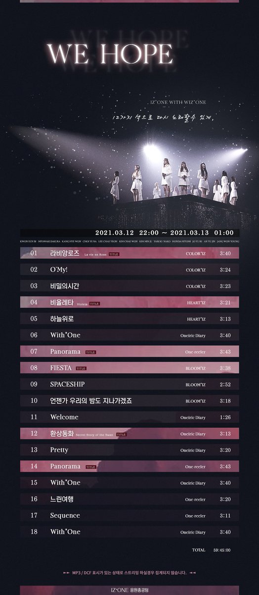 [📢] 음원총공공지안내

✅ 일시 : 12일 22시 ~ 13일 1시(3시간)

안녕하세요 음원총공팀입니다.
스밍리스트가 새로 수정되었습니다.
음원총공이 시작되면 아래 리스트로 사용부탁드리겠습니다. 
감사합니다.

#아이즈원 #IZONE  #アイズワン