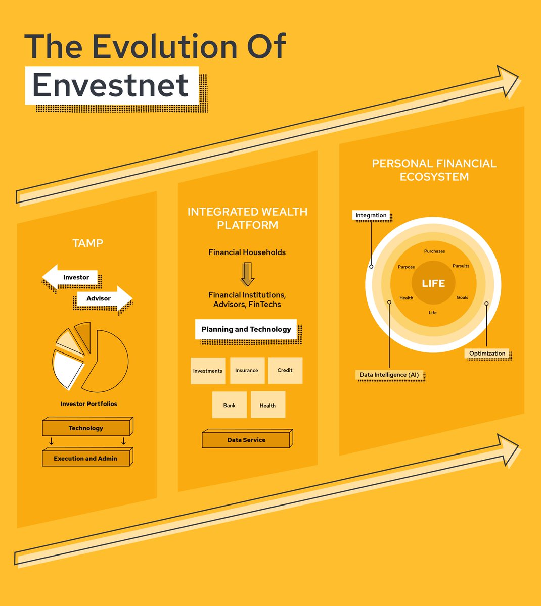 ENVCrager tweet media